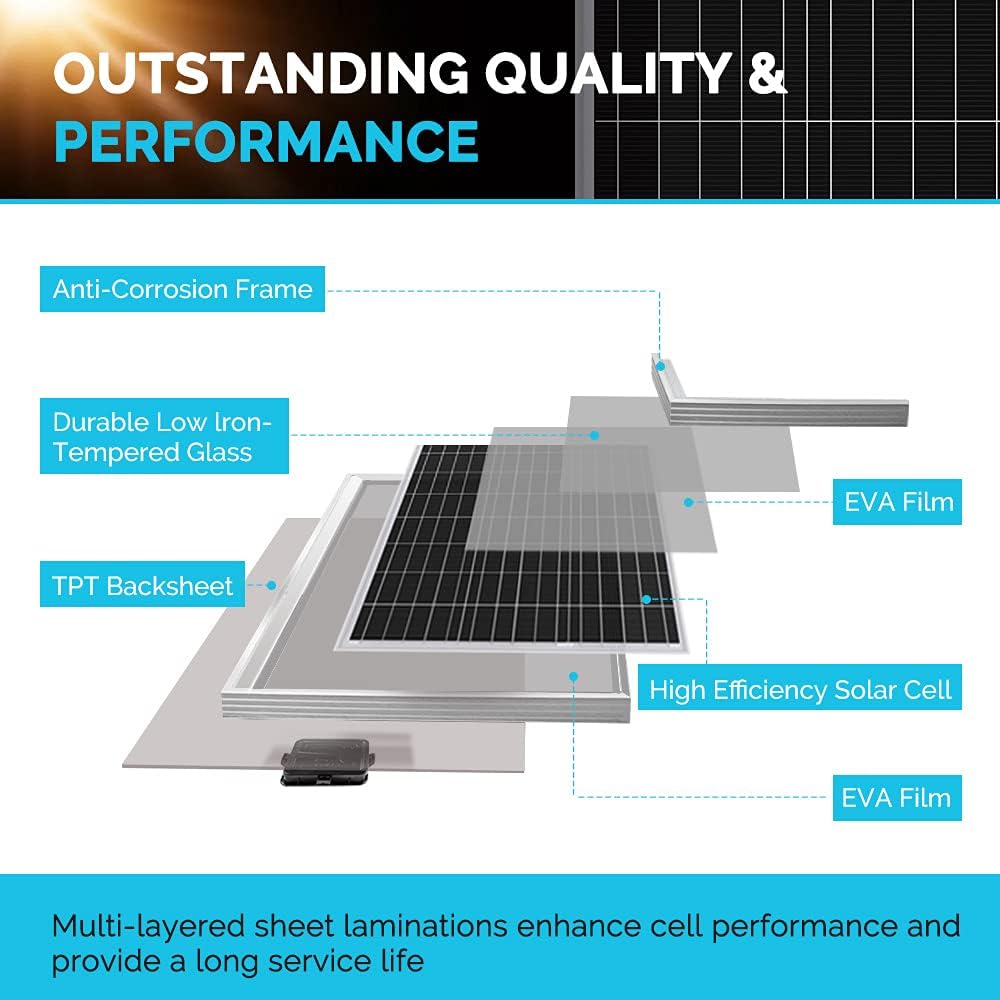 400 Watt 12 Volt Monocrystalline Solar Panel Kit with 40A MPPT Charge Controller S707017