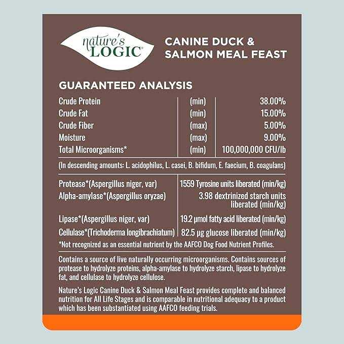 Pork Meal Feast Dry Dog Food W376