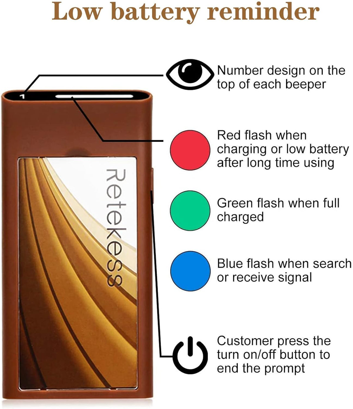 Restaurant Pager with 5 Calling Modes T16025