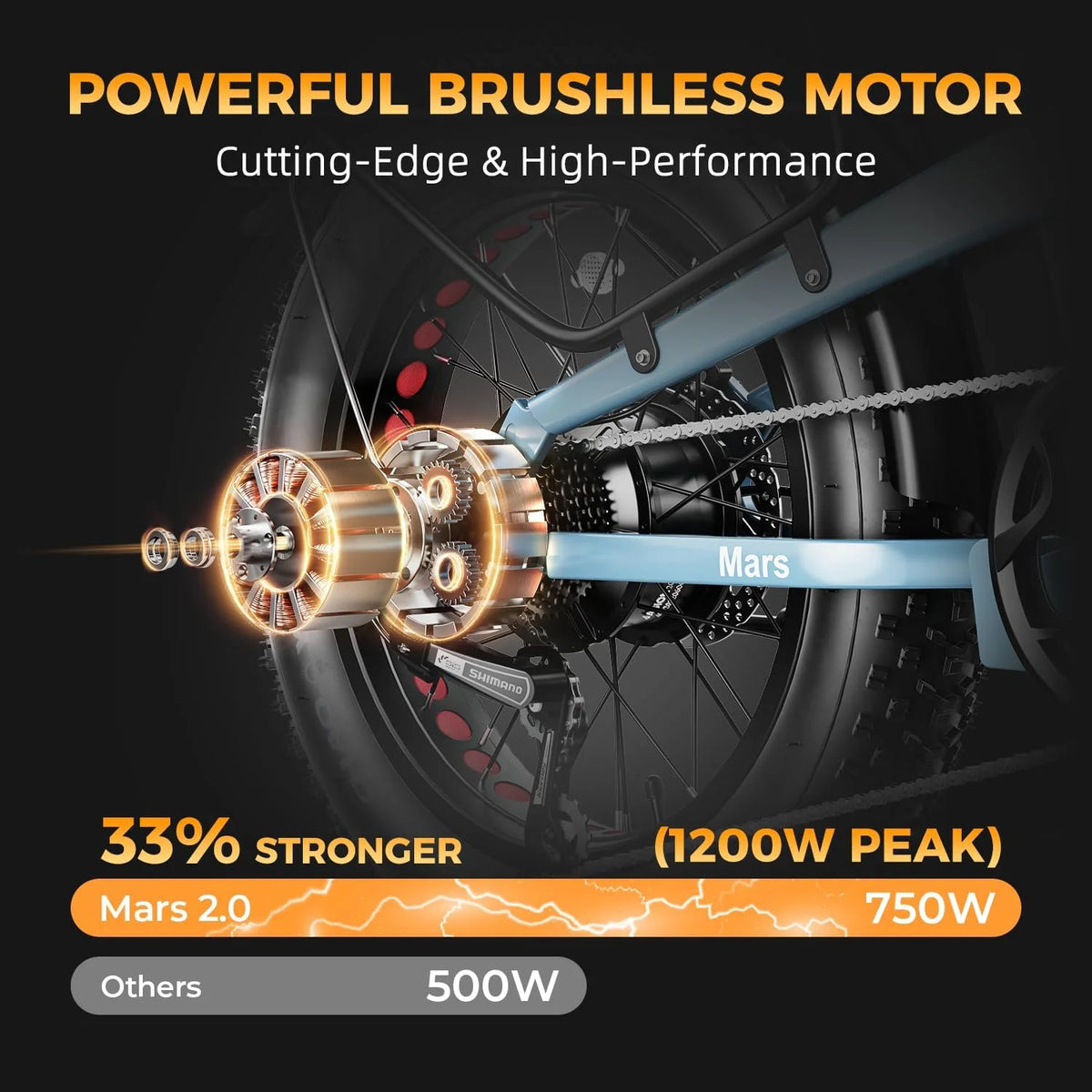 20×4 Fat Tire Folding Electric Bike with 48V 12.5AH Removable Battery D298