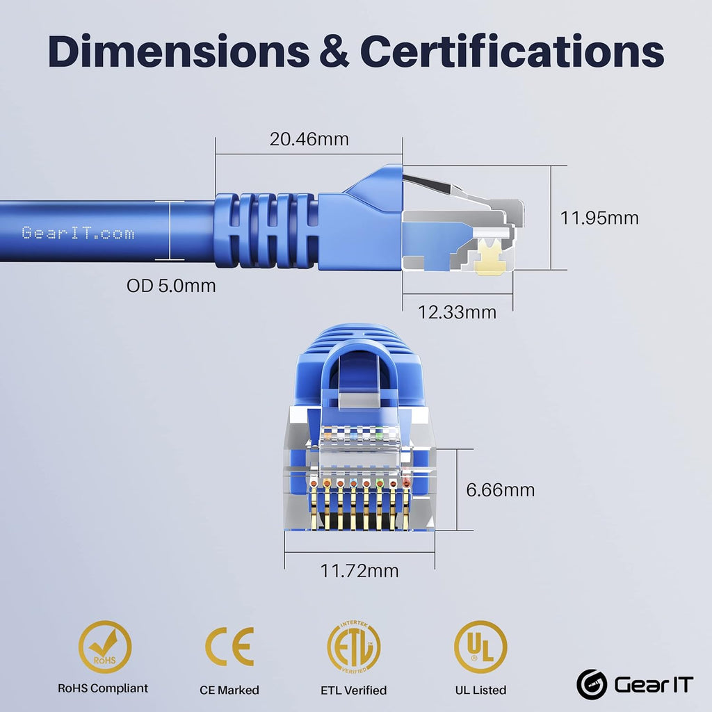 Cat5e Ethernet Patch Cable 3 Feet Blue P463