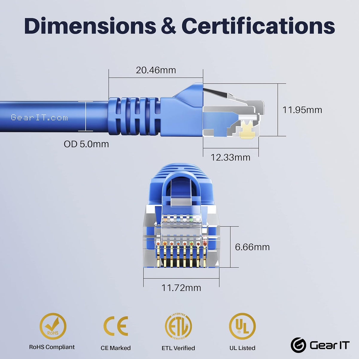 Cat5e Ethernet Patch Cable 3 Feet Blue P463