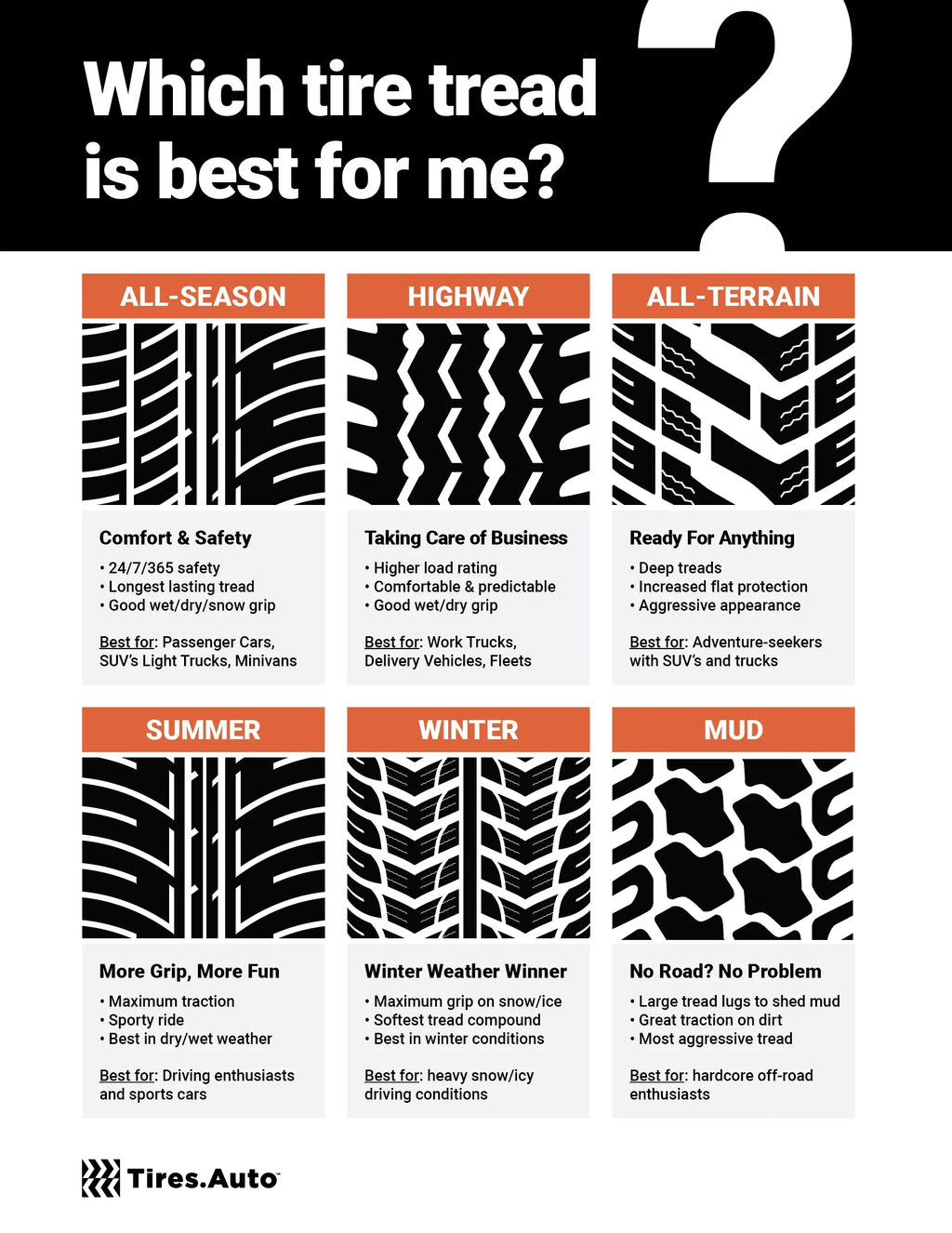 285/45R22 XL Performance Tire F89359