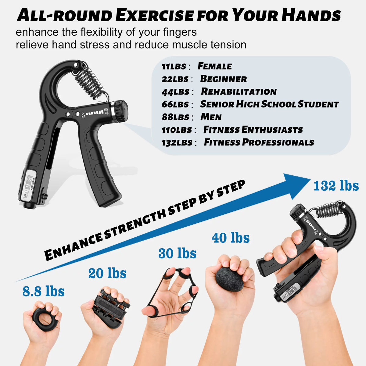 Adjustable Hand Grip Strengthener W2716