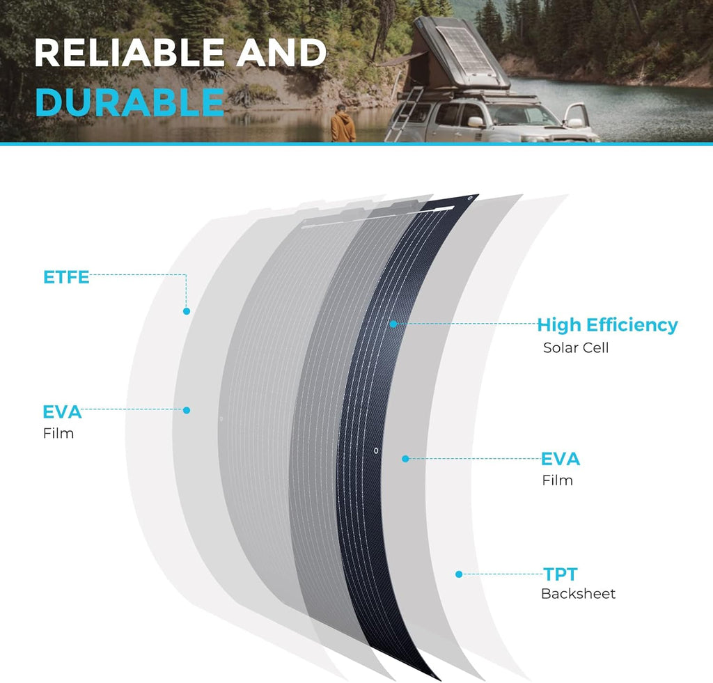 100W 12V Black Monocrystalline Semi Flexible Solar Panel A1831