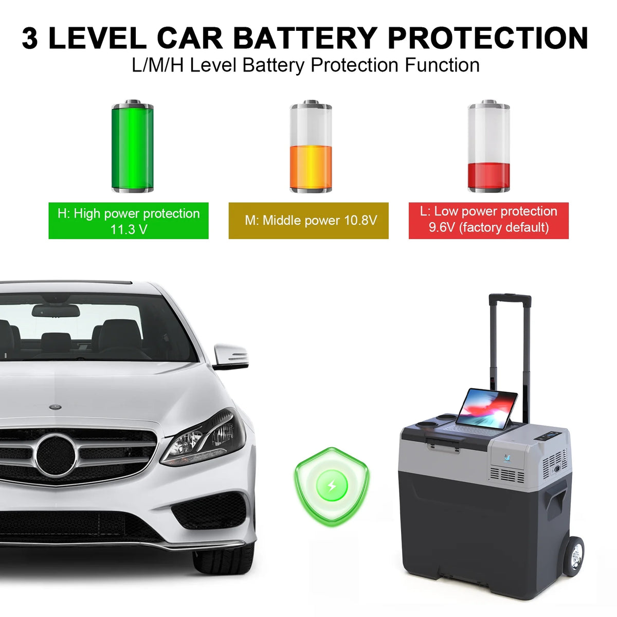 Portable Refrigerator Freezer with Battery and 6'' Off-Road Wheels D48795