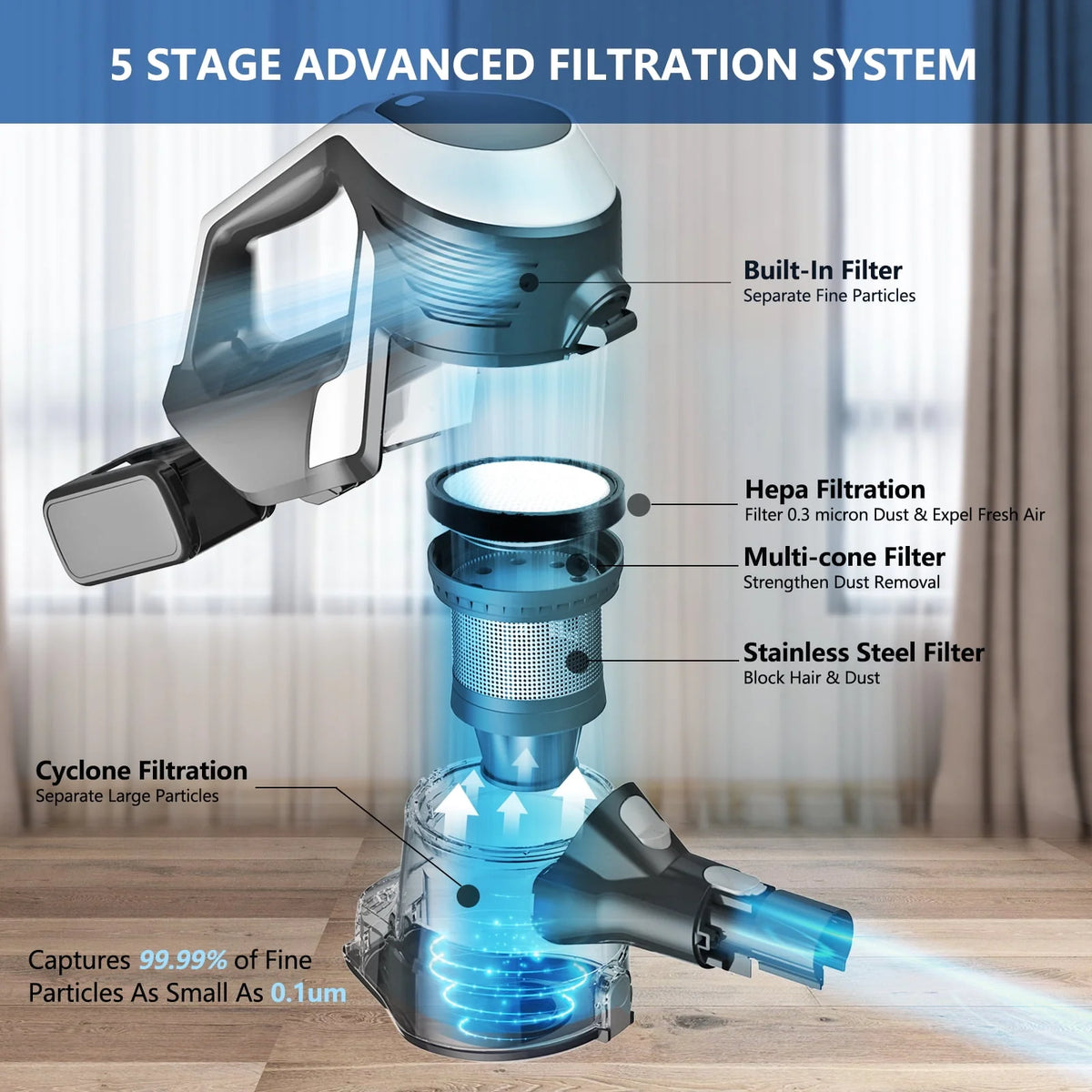 Cordless Vacuum with LED Display M886