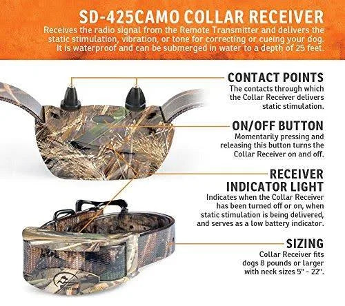 Add A Dog Collar P752