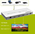 4X1 4K HDMI/DVI Video Wall Controller Y517390