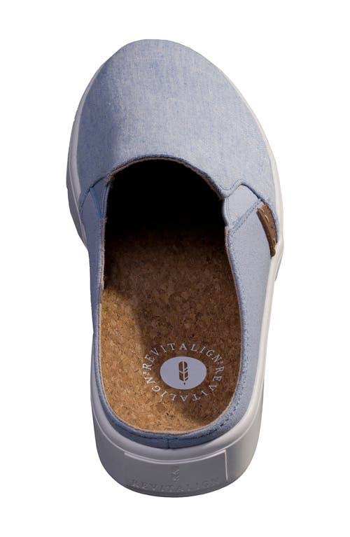 Canvas Orthotic Slide J350