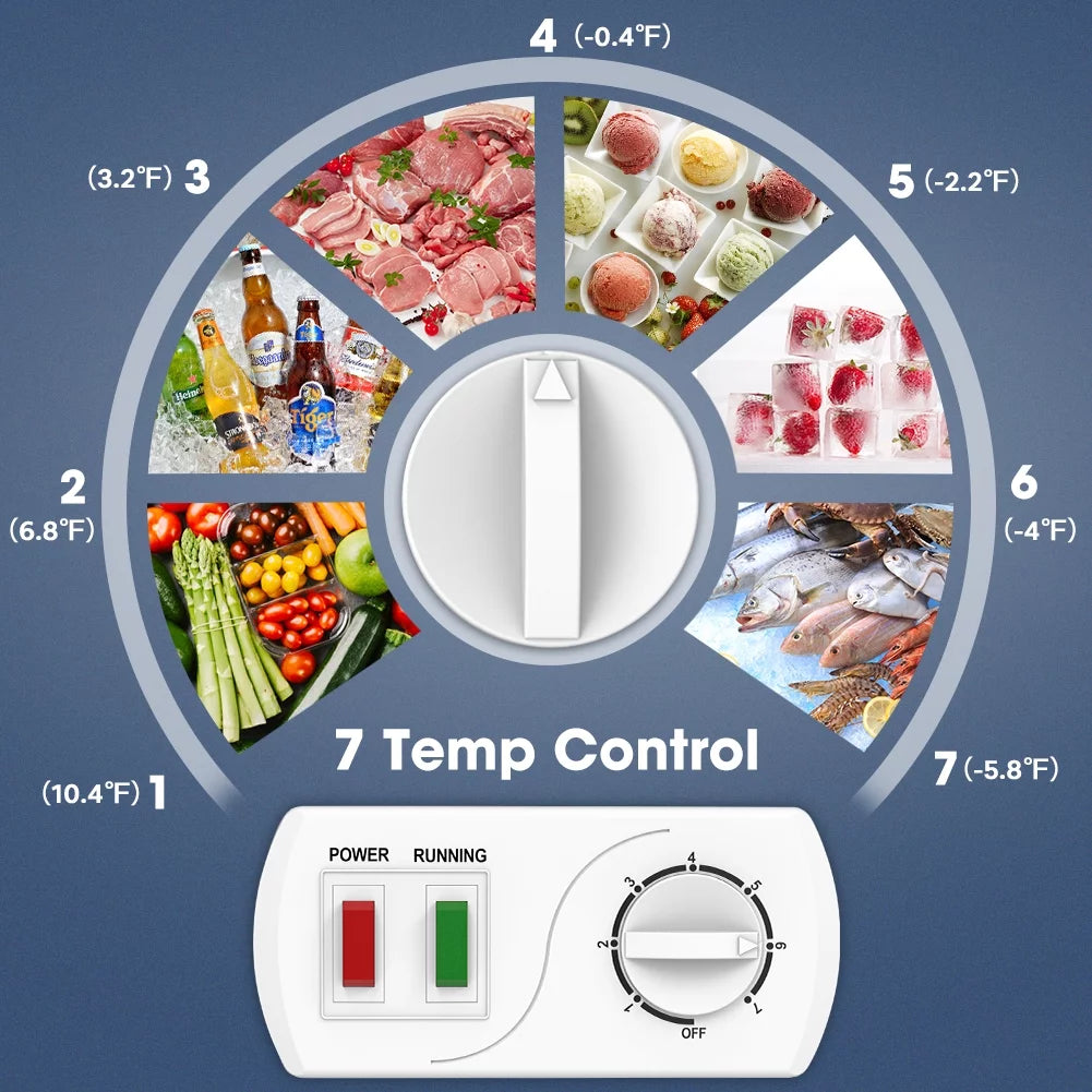 3.5 Cu Ft Compact Chest Freezer H671