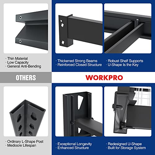 5-Tier Heavy Duty Adjustable Metal Shelving Unit R115720
