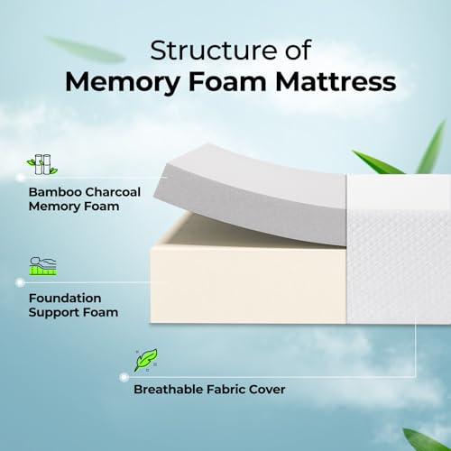 Twin 8 Inch Gel Memory Foam Mattress with Waterproof Protector M118