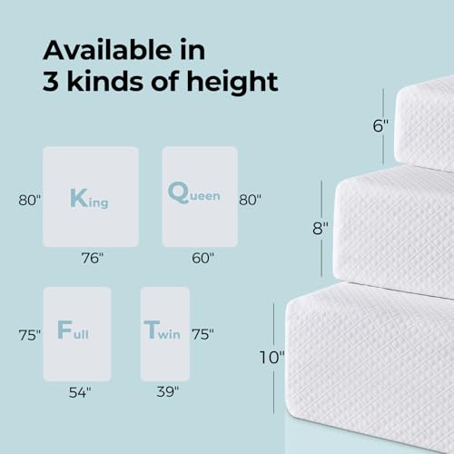 Twin 8 Inch Gel Memory Foam Mattress with Waterproof Protector M118