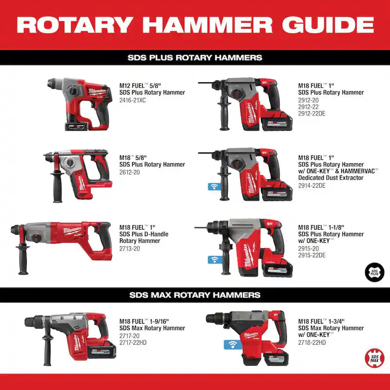 18V Brushless Cordless SDS-Plus Rotary Hammer X3174