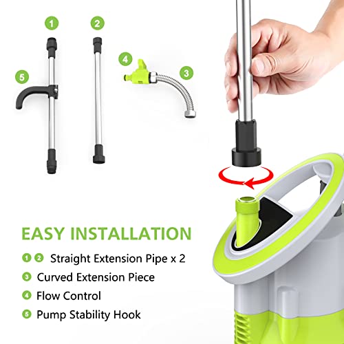 Utility Pump C921