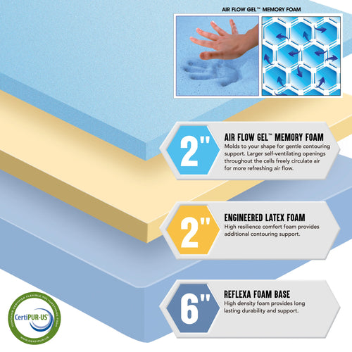 10 Gel Memory Foam Mattress X635747