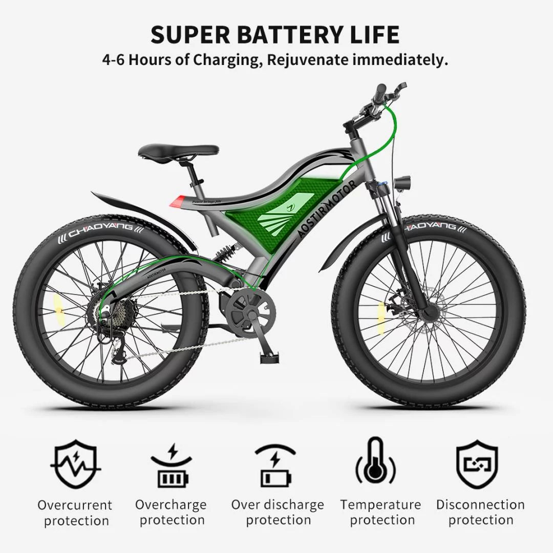 750W Fat Tire Electric Bike 48V 15AH Removable Lithium Battery U398689