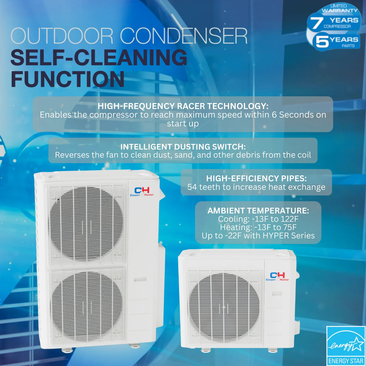 6000 BTU 115V Wall Mounted Mini Split Heat Pump Air Conditioner W8283