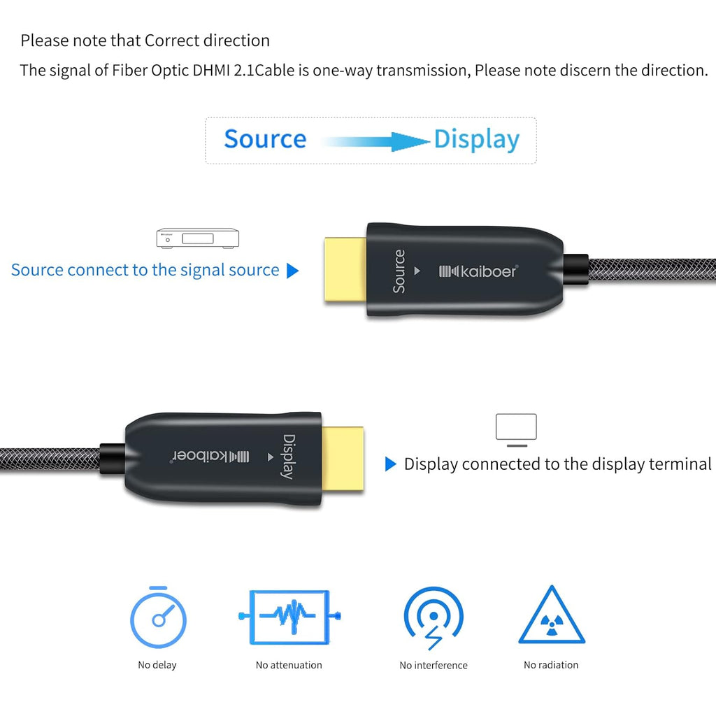 Fiber Optic HDMI Cable 49 Feet 8K 48Gbps K93210