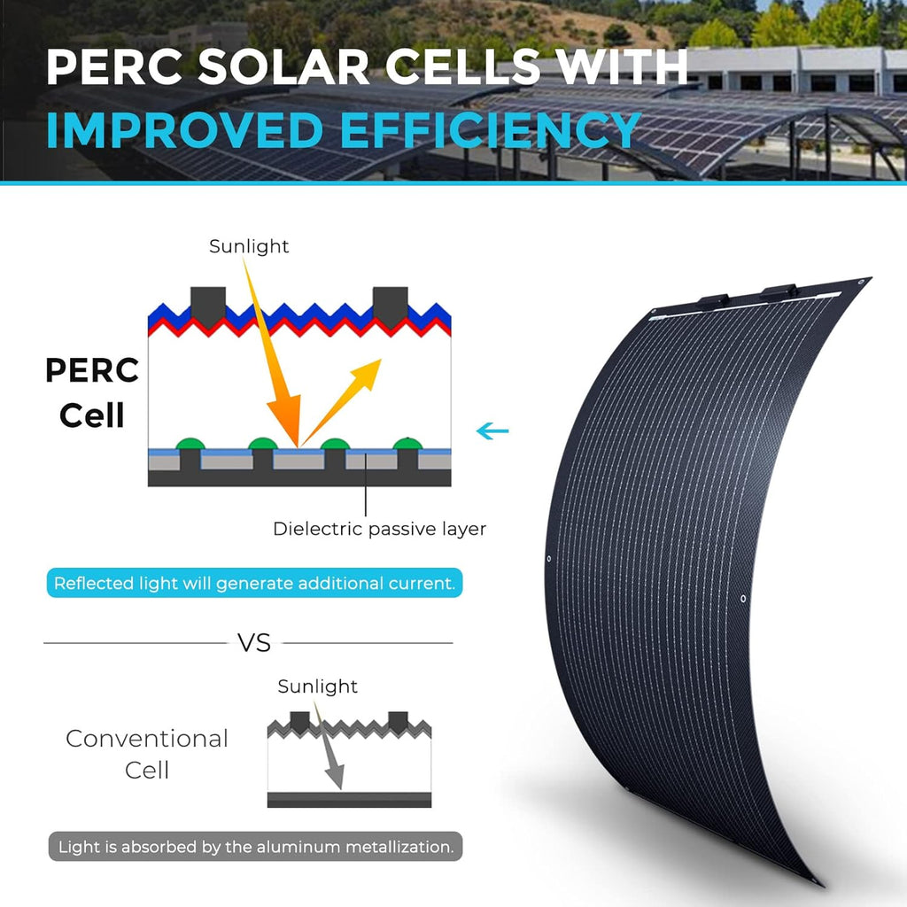 100W 12V Black Monocrystalline Semi Flexible Solar Panel A1831