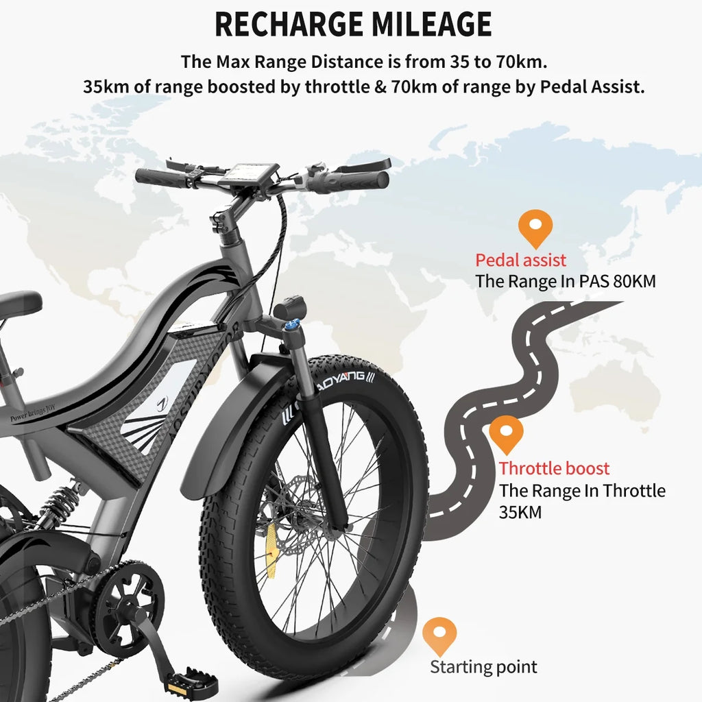750W Fat Tire Electric Bike 48V 15AH Removable Lithium Battery U398689