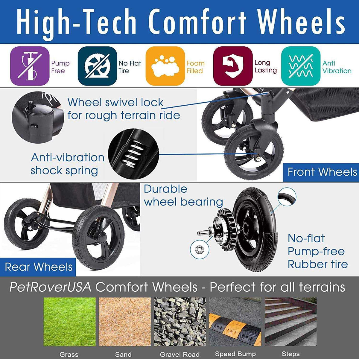 Pet Stroller Q148