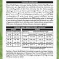 Small Breed Dog Food Z333929