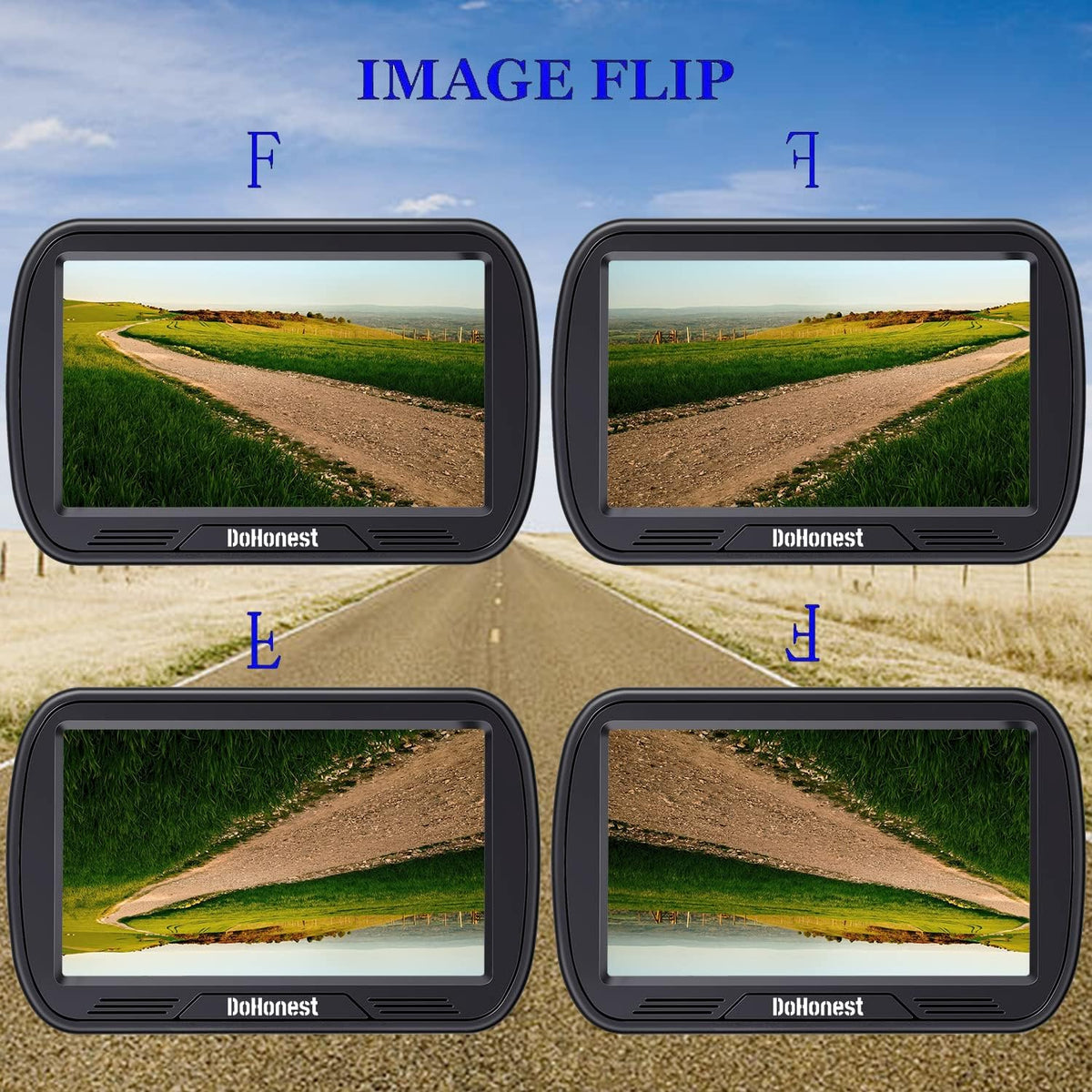Wireless Backup Camera with 5'' Monitor HD 1080P U192