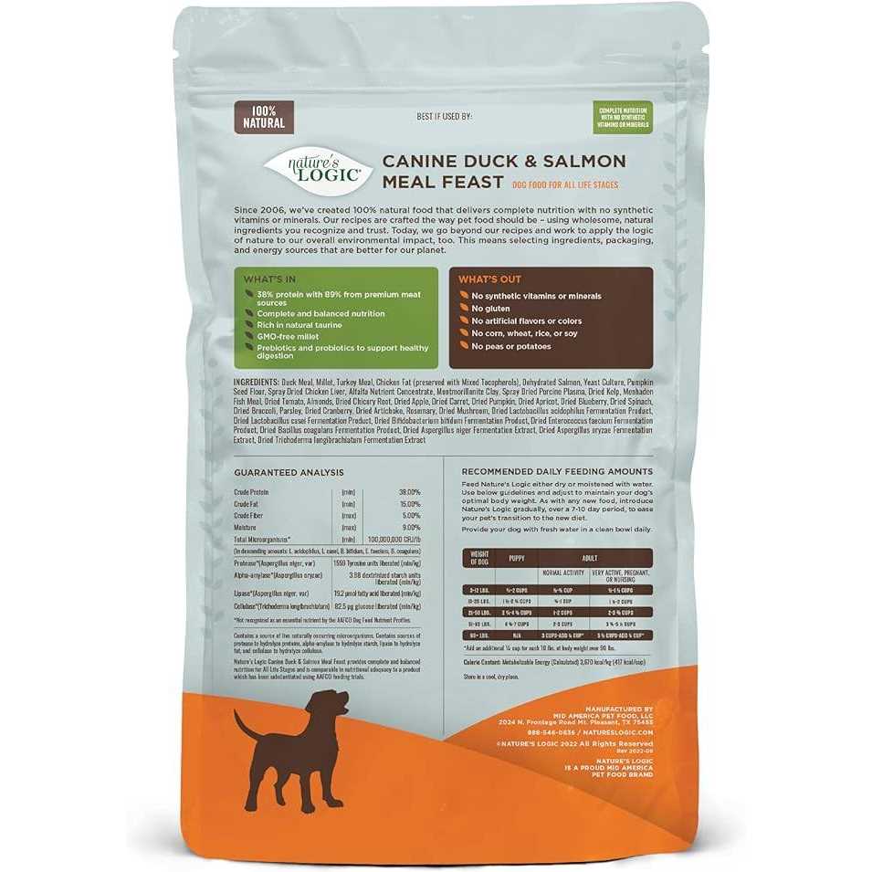 Pork Meal Feast Dry Dog Food W376