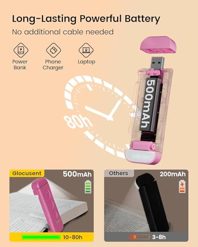 USB Rechargeable Clip-on LED Book Light S7085