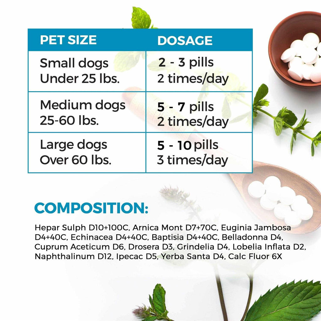 Pet Supplies W15670