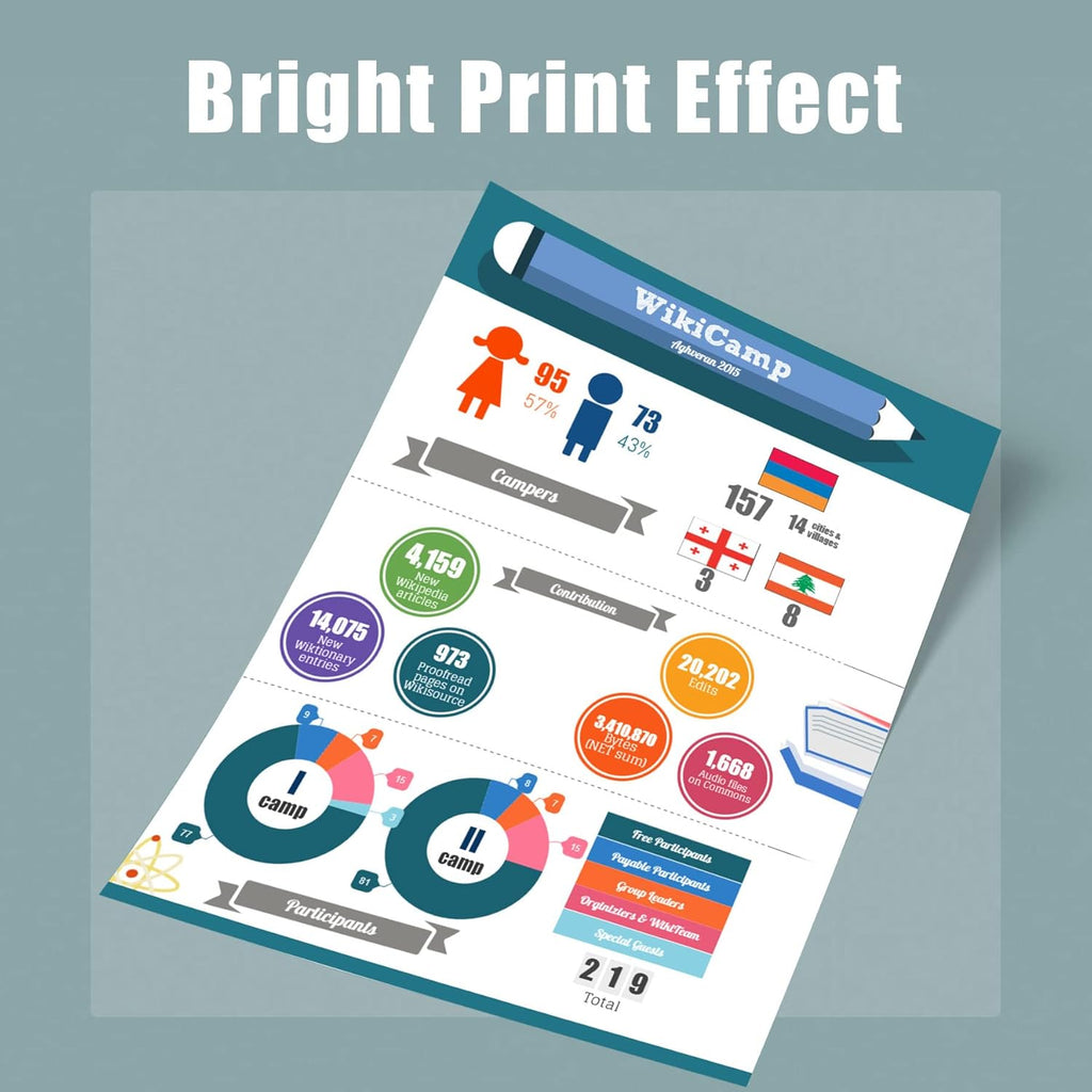Magenta Toner Cartridge 1 Pack R35588