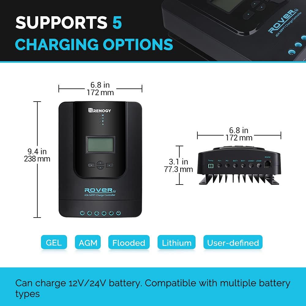 400 Watt 12 Volt Monocrystalline Solar Panel Kit with 40A MPPT Charge Controller S707017