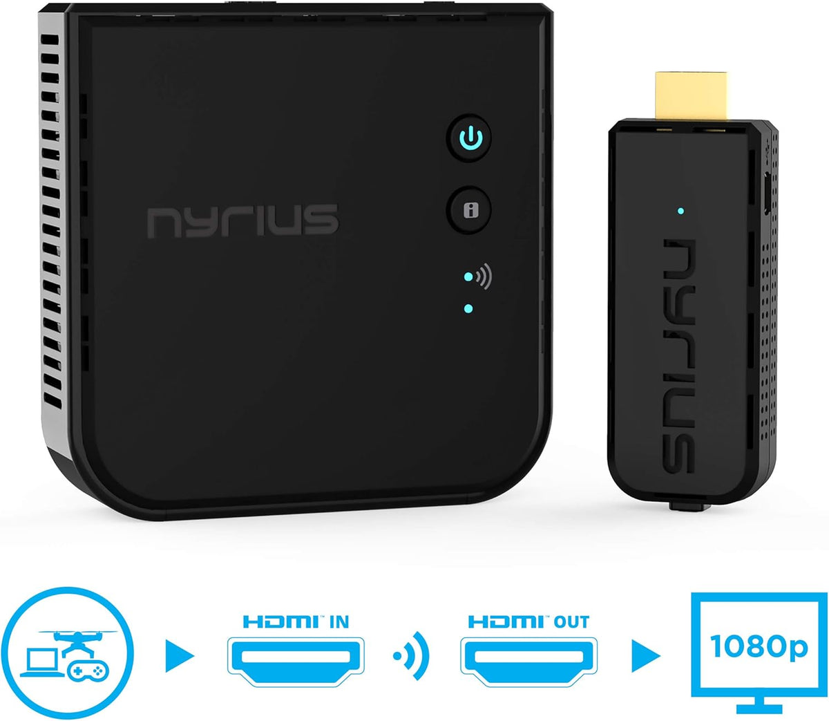 Wireless HDMI Transmitter & Receiver R872