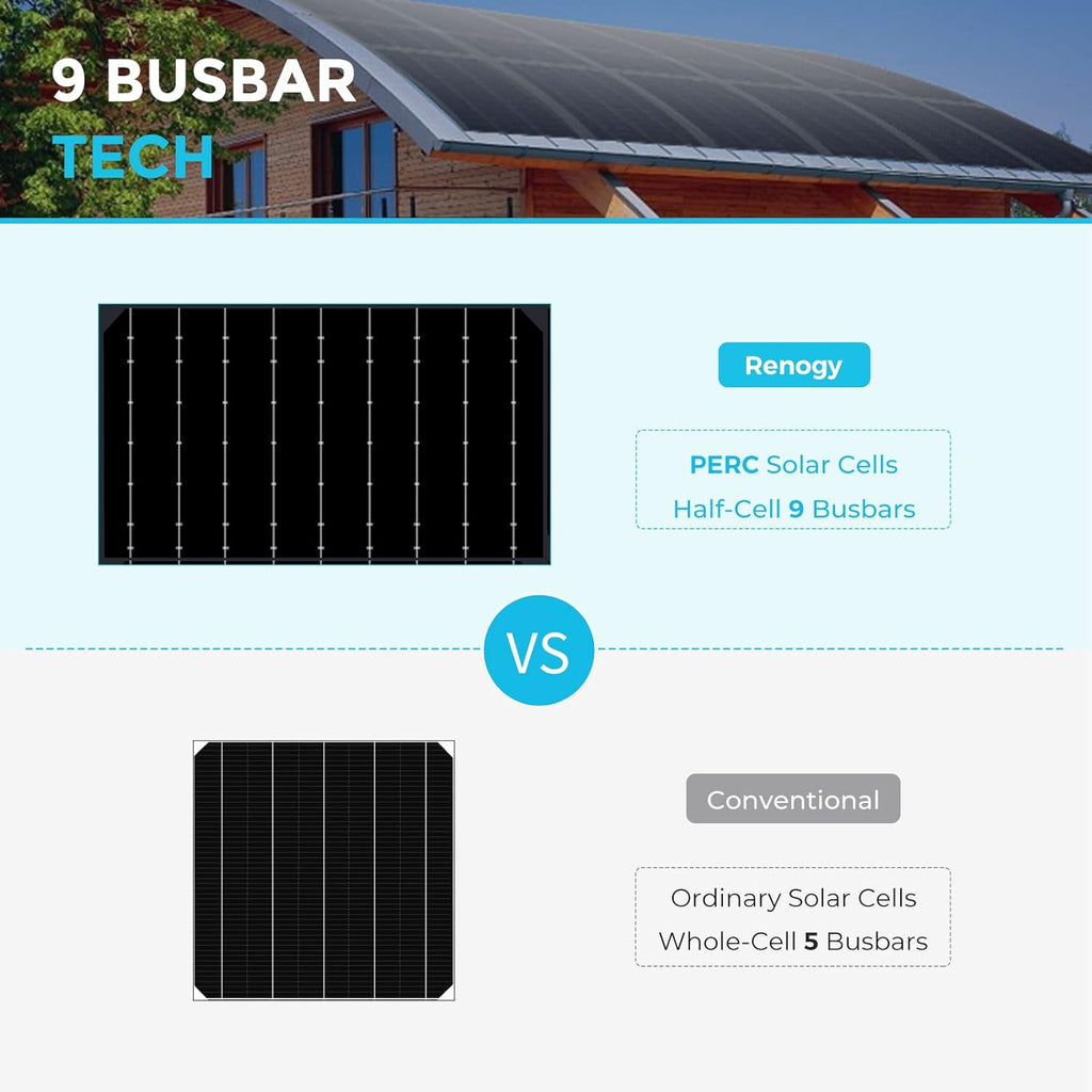 100W 12V Black Monocrystalline Semi Flexible Solar Panel A1831