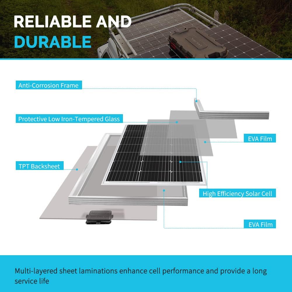 400 Watt 12 Volt Monocrystalline Solar Panel Kit with 40A MPPT Charge Controller S707017