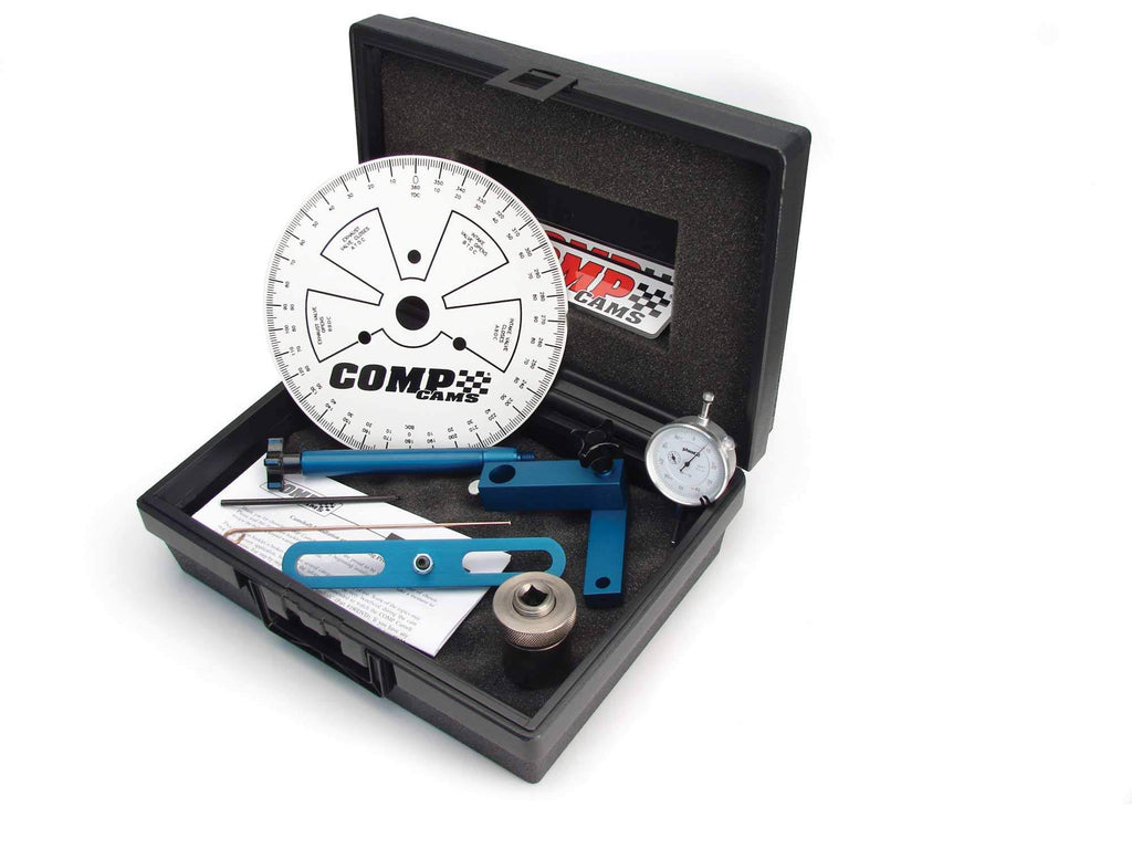 Degree Kit F325