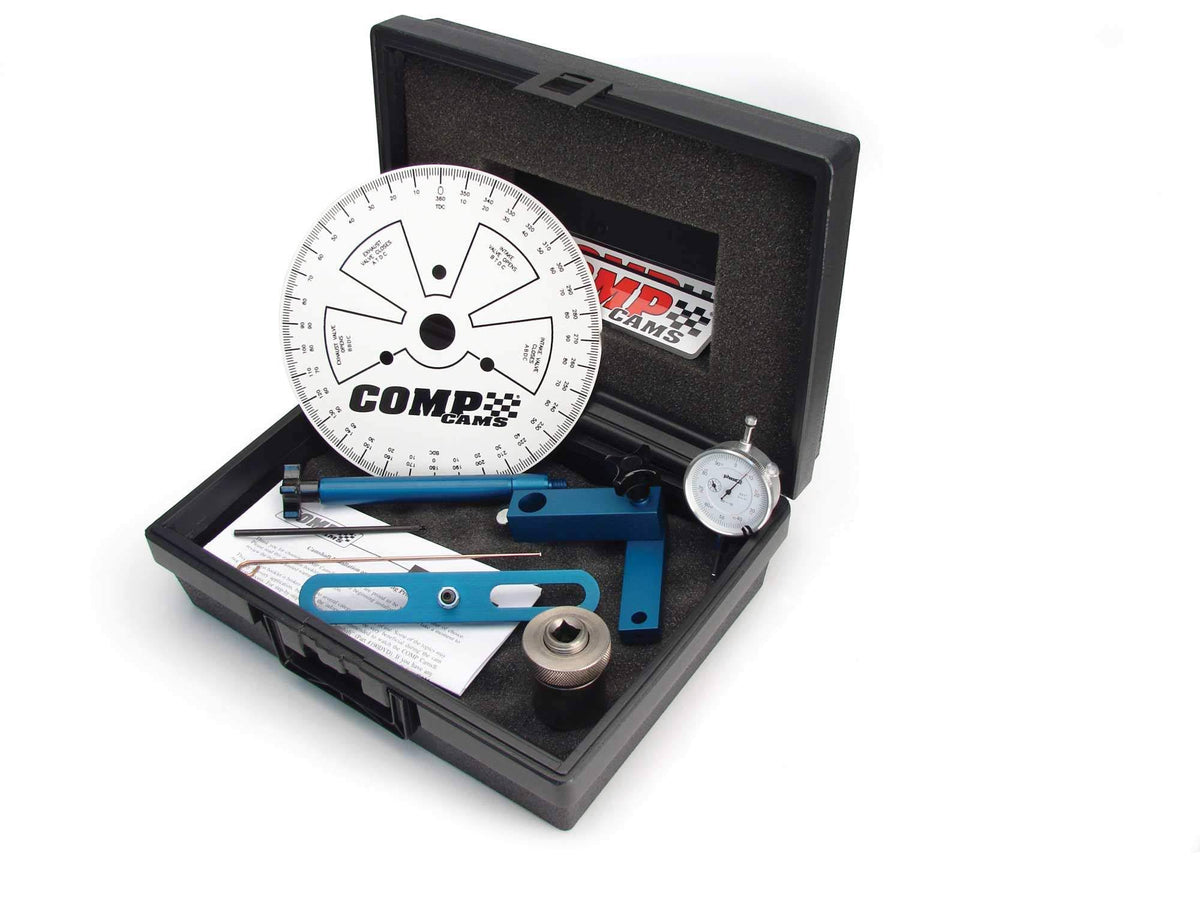 Degree Kit F325