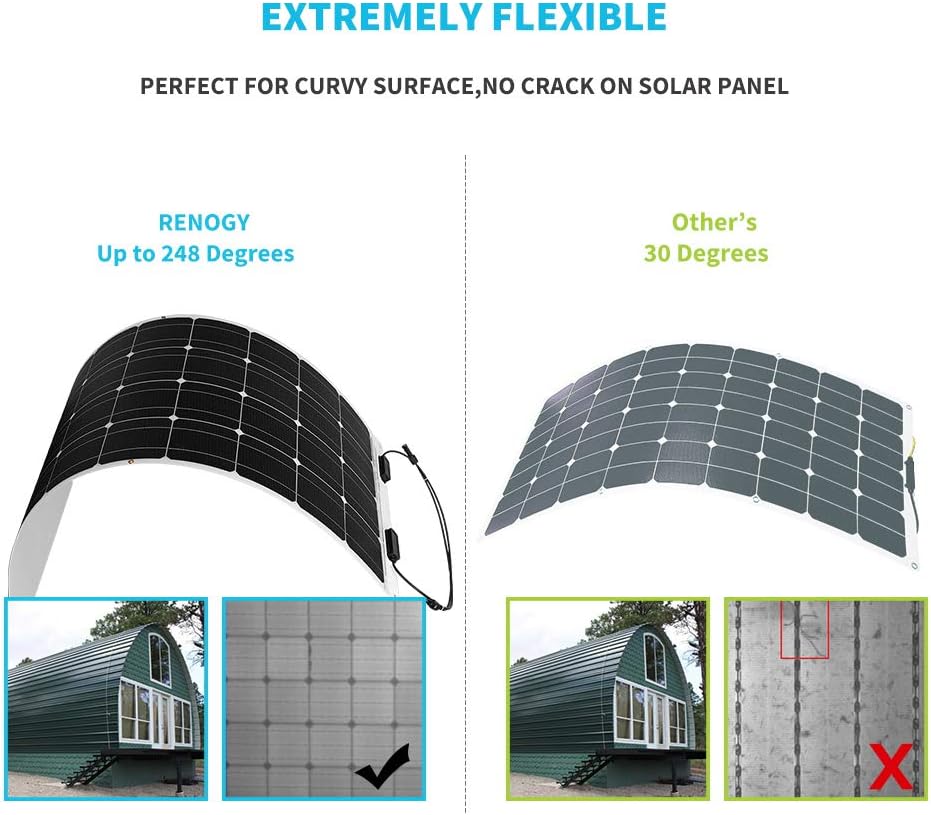 100W 12V Black Monocrystalline Semi Flexible Solar Panel A1831