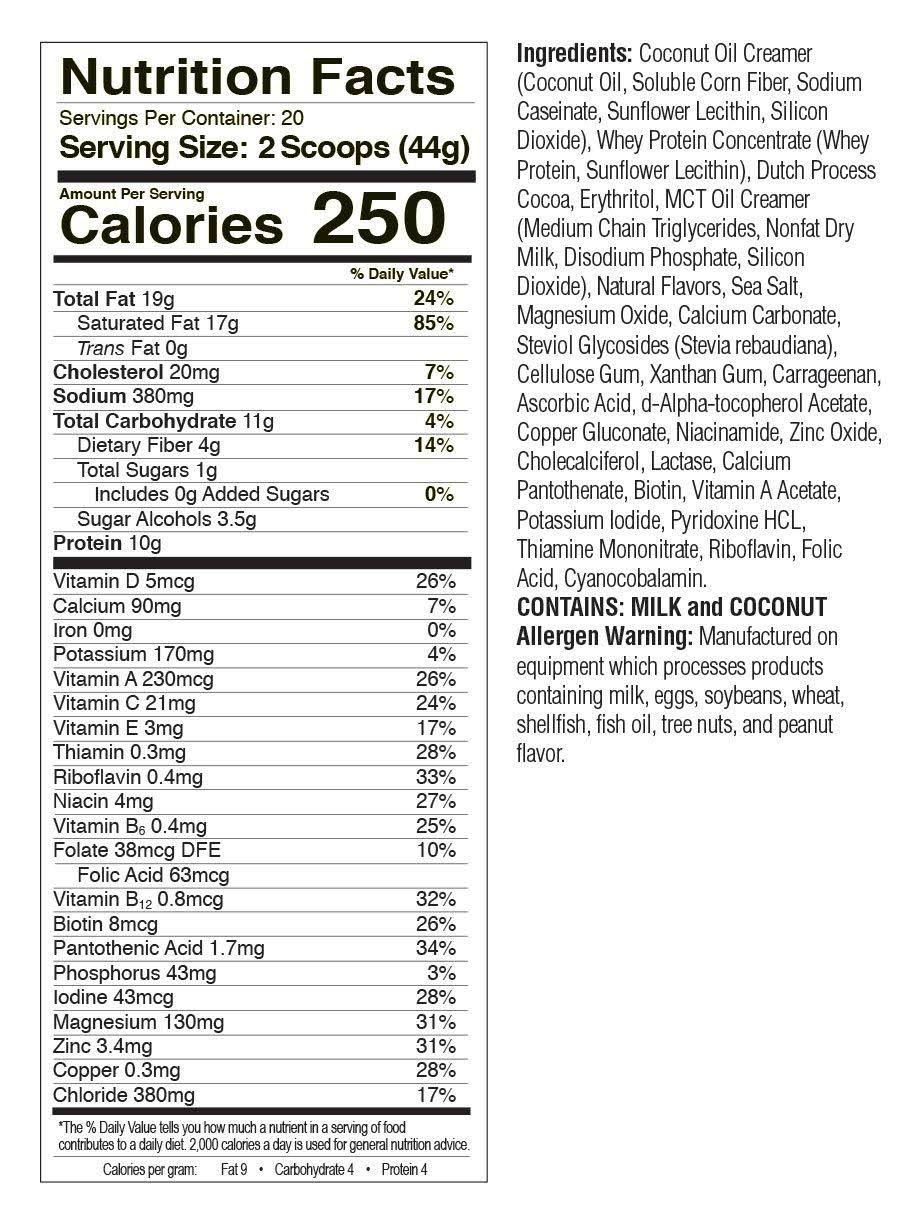 Keto 30-day Bundle D8218