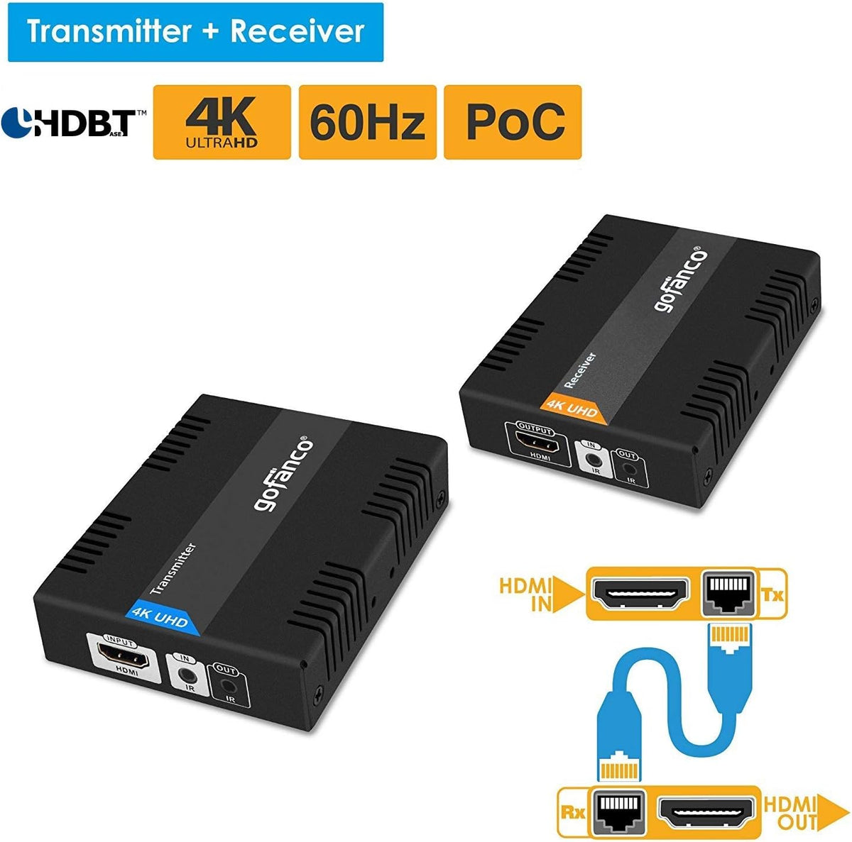 HDBaseT HDMI Extender 4K 60Hz Over CAT5e/CAT6/CAT7 Cable with Bi-Directional IR T70342