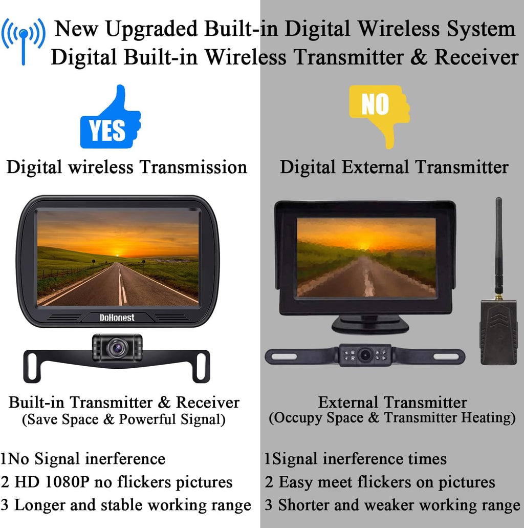Wireless Backup Camera with 5'' Monitor HD 1080P U192