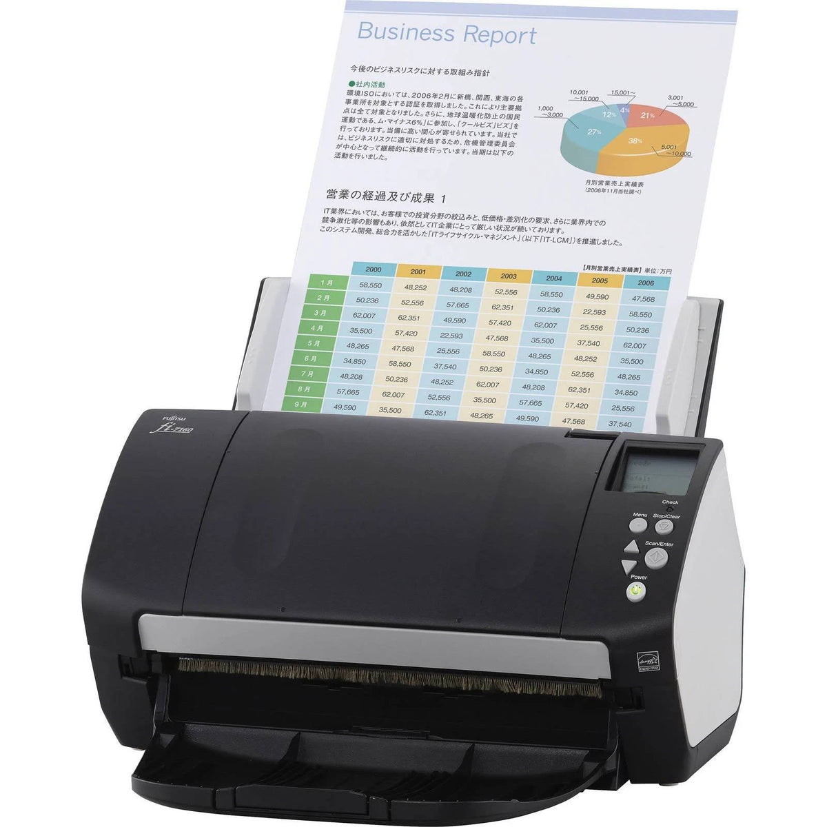Color Duplex Document Scanner 60ppm 600 dpi USB 3.0 U71535