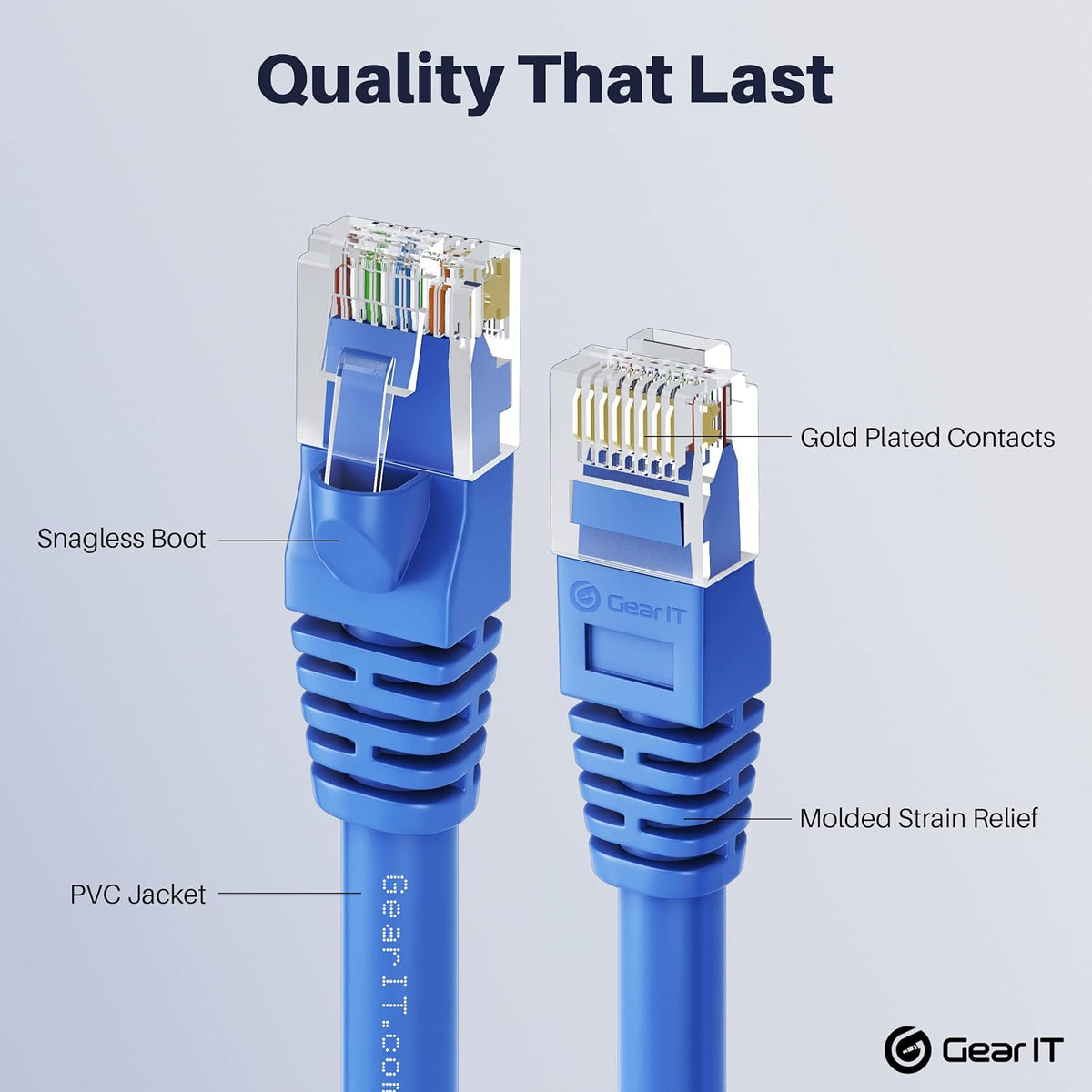 Cat5e Ethernet Patch Cable 3 Feet Blue P463