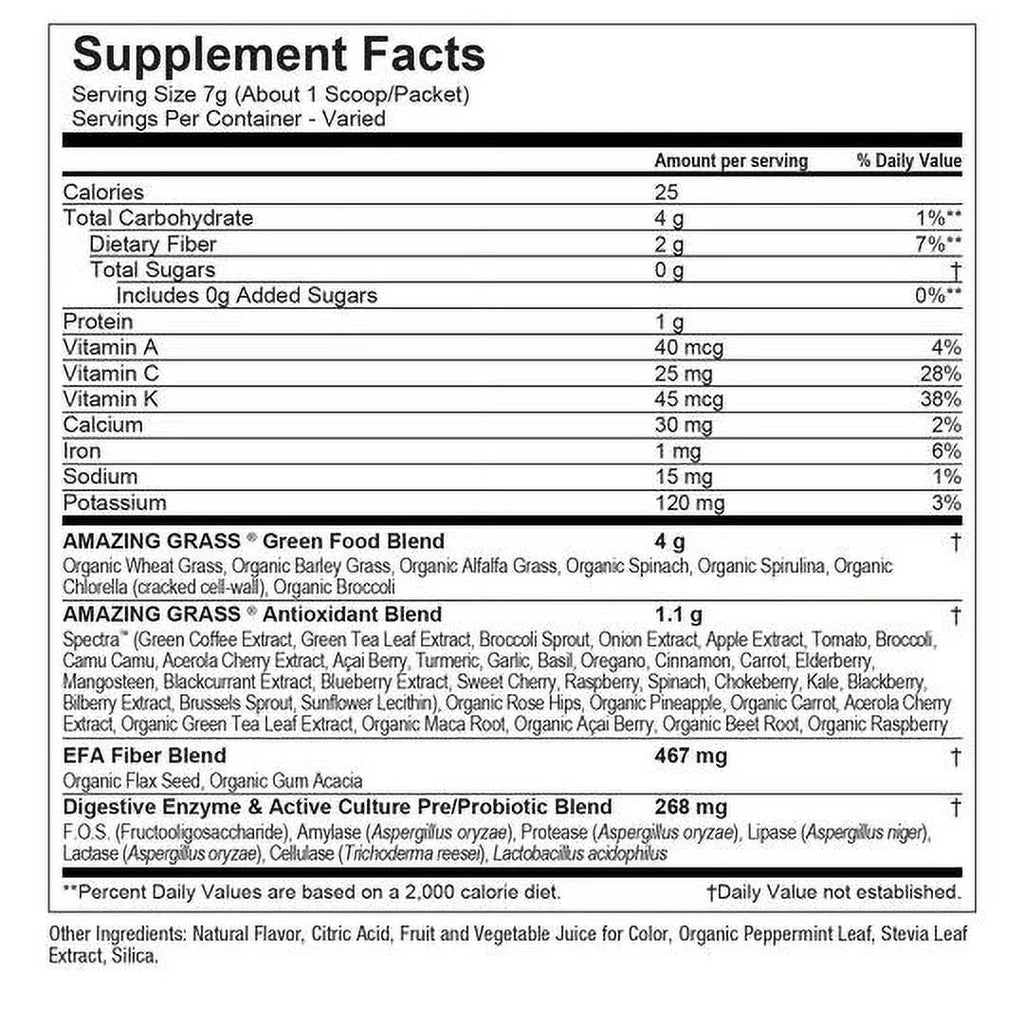 Greens Blend Antioxidant Sweet Berry 7.4 oz L681
