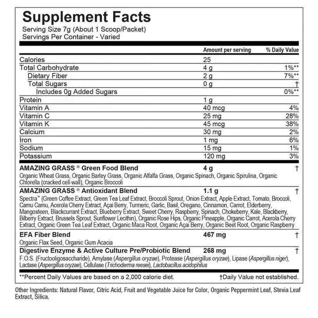 Greens Blend Antioxidant Sweet Berry 7.4 oz L681