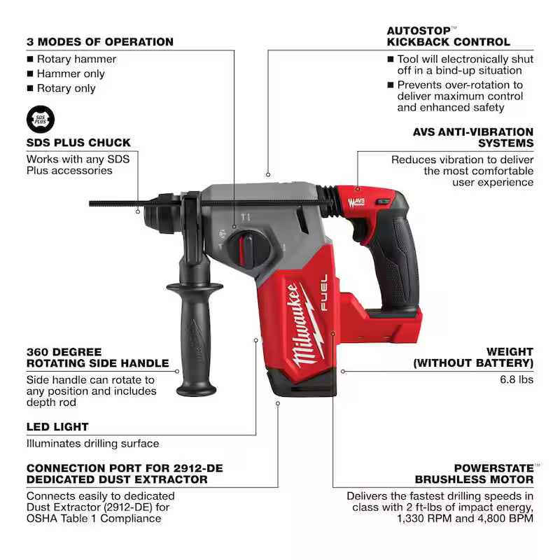 18V Brushless Cordless SDS-Plus Rotary Hammer X3174