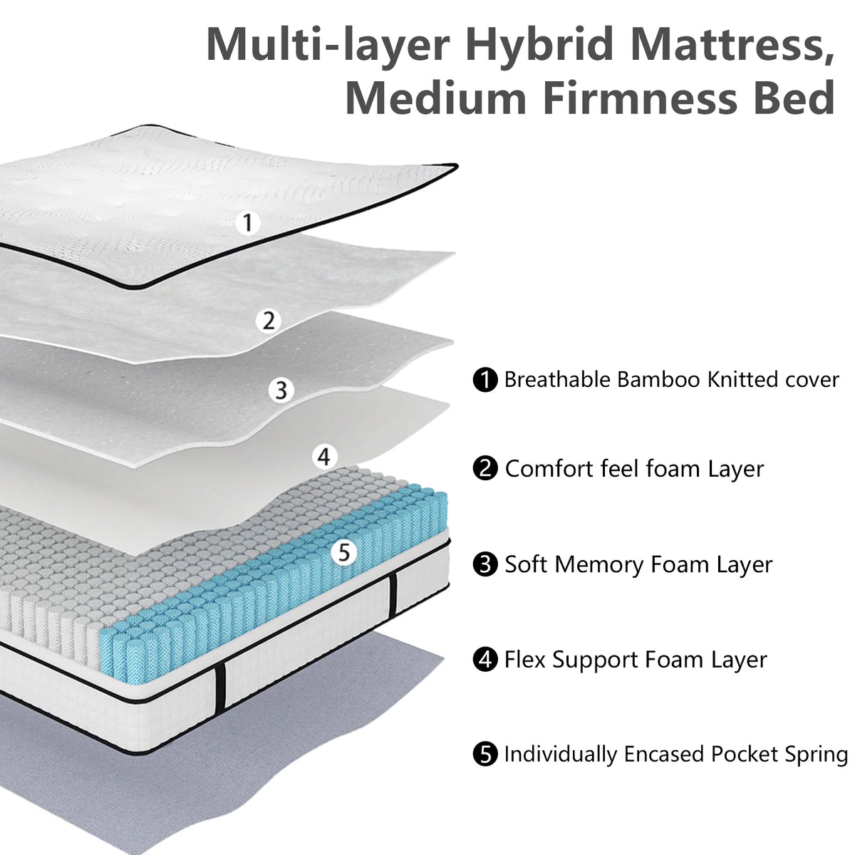 Queen Innerspring Mattress V723