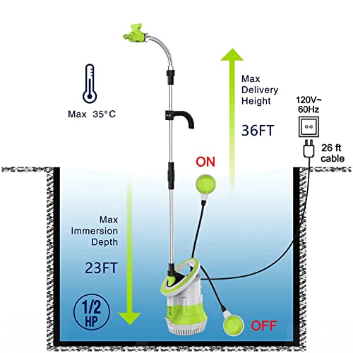 Utility Pump C921